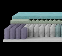 Latex Matrassen-Ubica Lunaire Prestige Matras Wit