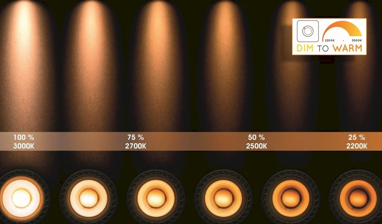 Moderne Plafondlampen|Plafondlampen-Lucide Taylor Plafondlamp Zwart